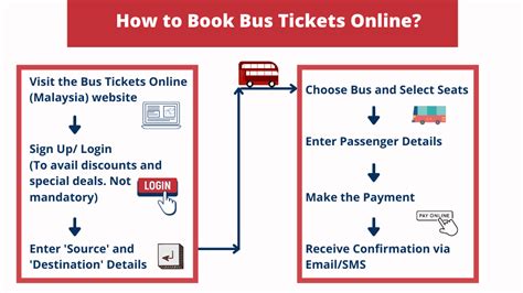 shortline bus tickets online.